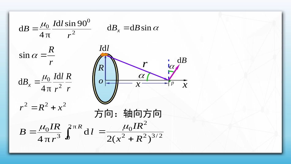 (64)--3.2.3毕奥-萨伐尔定律的应用2_第2页