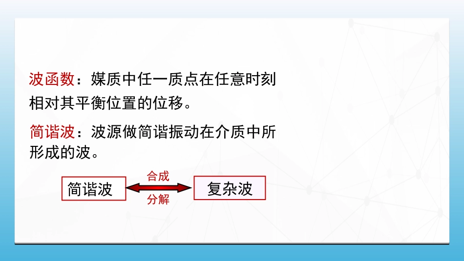 (64)--6.3.1 波函数 平面简谐波_第1页