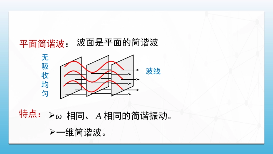 (64)--6.3.1 波函数 平面简谐波_第2页