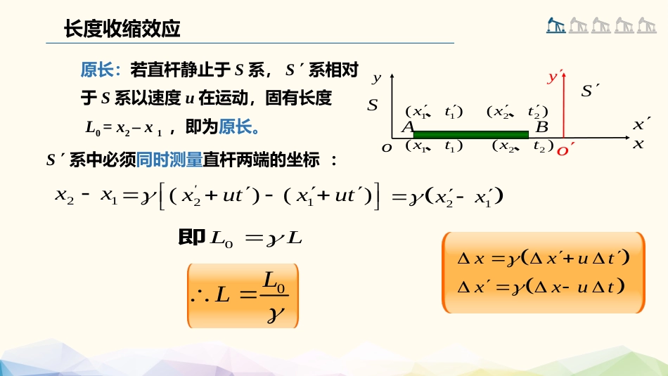 (65)--4.2.4 长度收缩效应_第3页