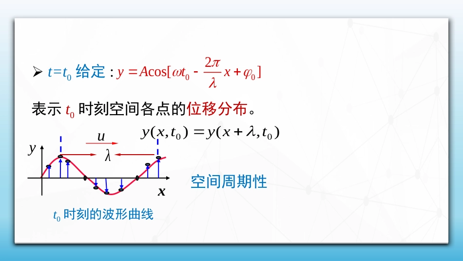 (66)--6.3.3 波函数的物理意义_第2页