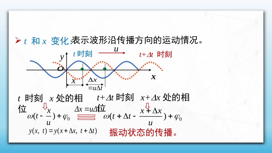 (66)--6.3.3 波函数的物理意义_第3页