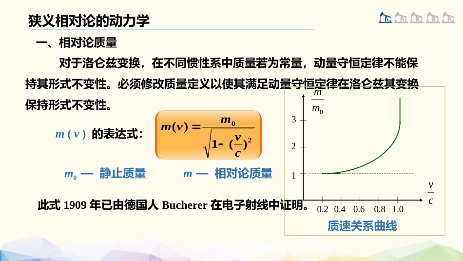 (67)--4.3.1 狭义相对论的动力学_第3页