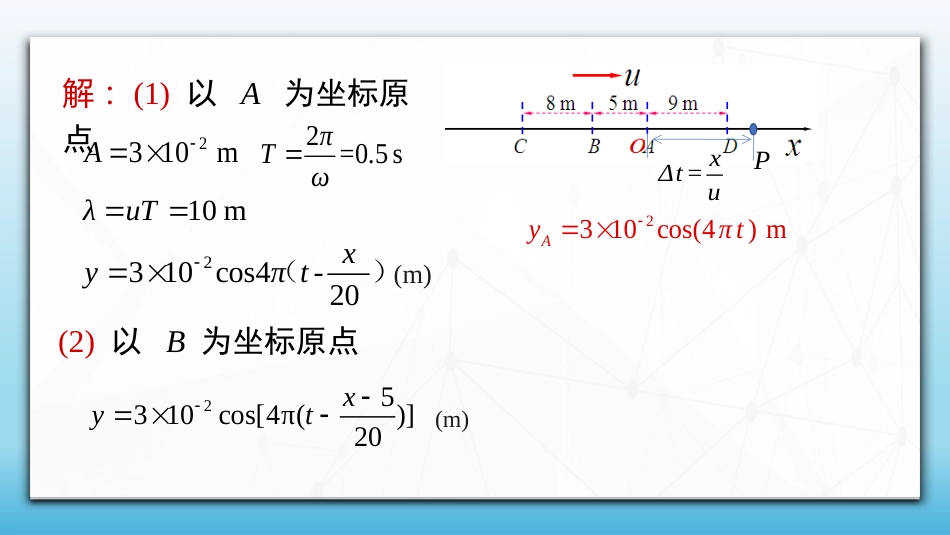 (67)--6.3.4 波函数例题大学物理_第2页