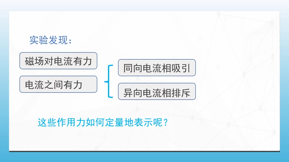 (71)--3.5.1安培定律大学物理_第1页