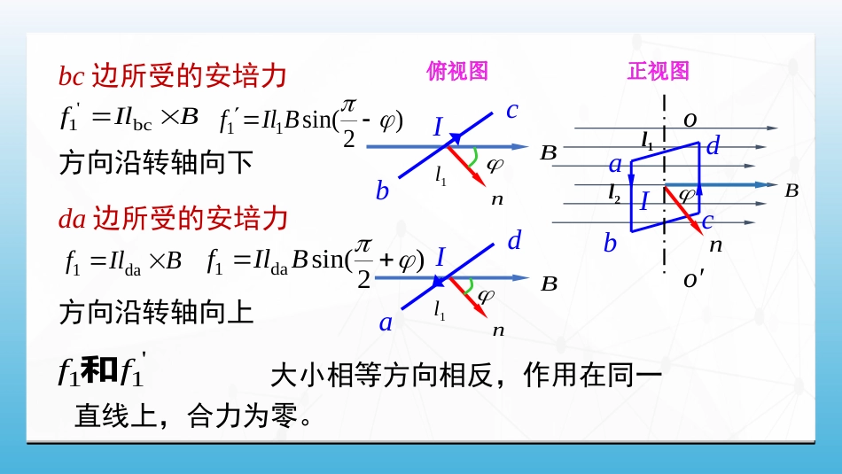 (73)--3.5.3均匀磁场对载流线圈的力矩_第2页