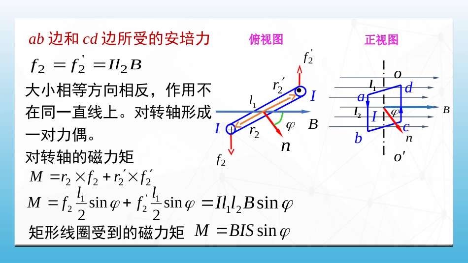 (73)--3.5.3均匀磁场对载流线圈的力矩_第3页