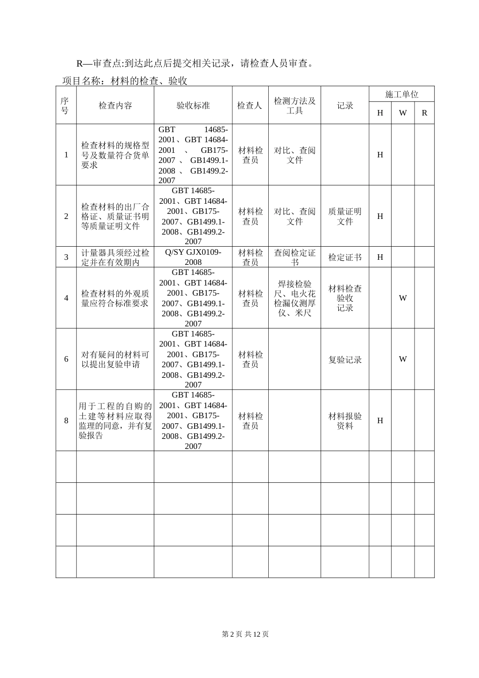 质量检查计划[13页]_第3页