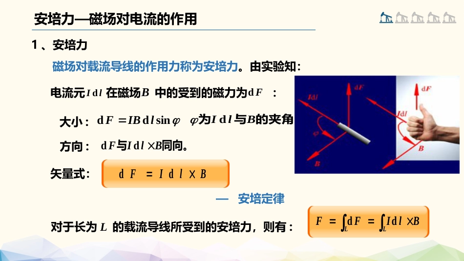 (74)--3.3.4 安培力-磁场对电流的作用_第2页