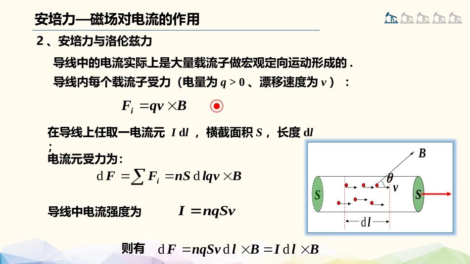 (74)--3.3.4 安培力-磁场对电流的作用_第3页