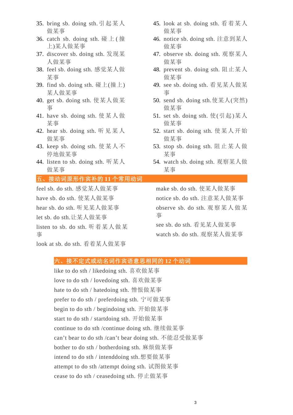 重点词组固定搭配大全tododoing_第3页