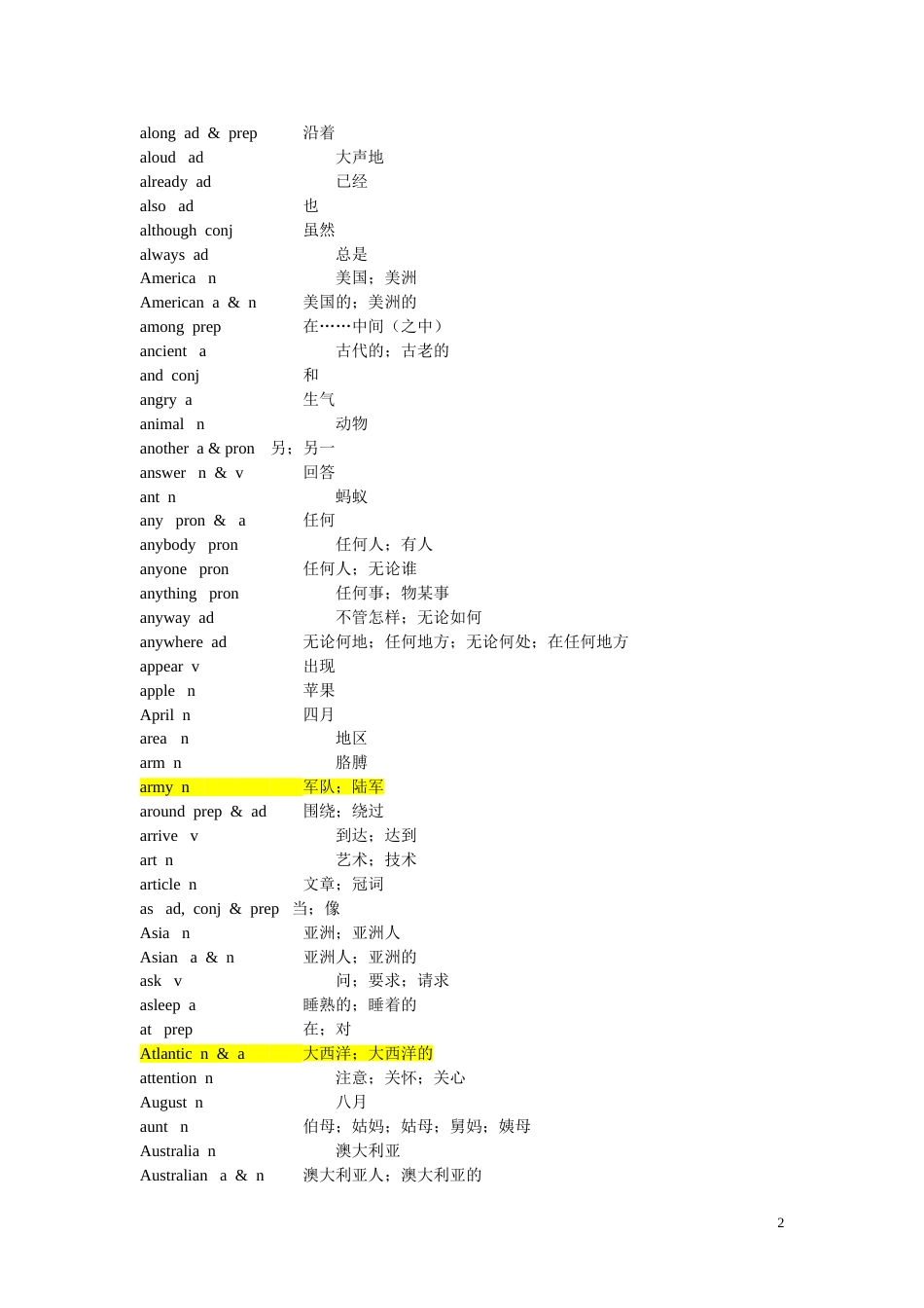 中考单词表[39页]_第2页