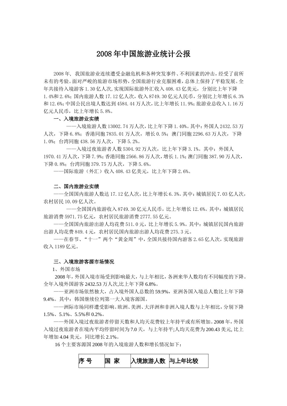 中国旅游业统计公报等数据_第1页