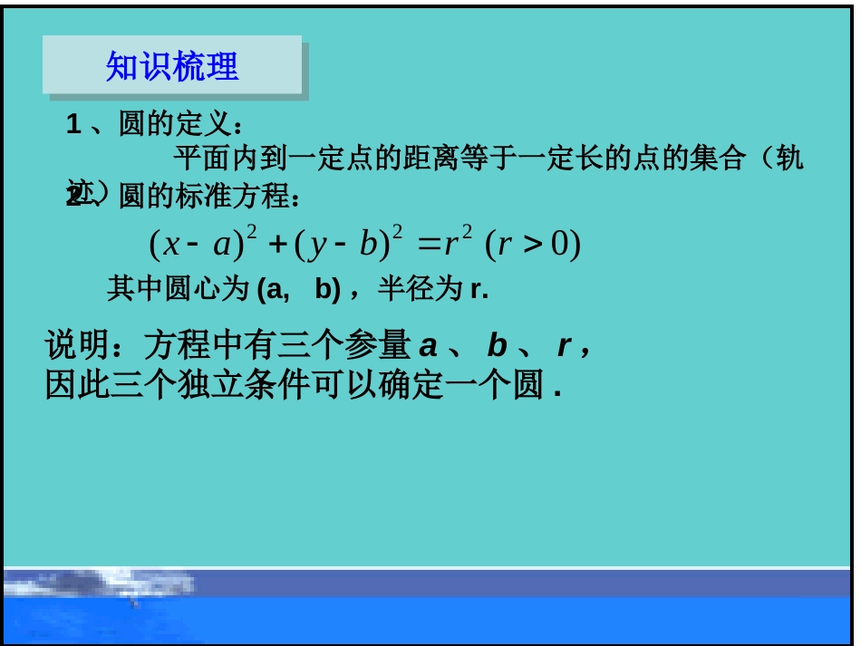 圆的方程复习课(201908)_第2页