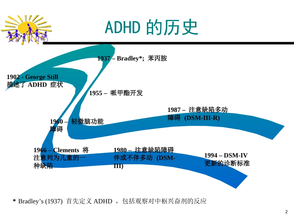 中国儿童注意缺陷多动障碍ADHD防治指南[99页]_第2页