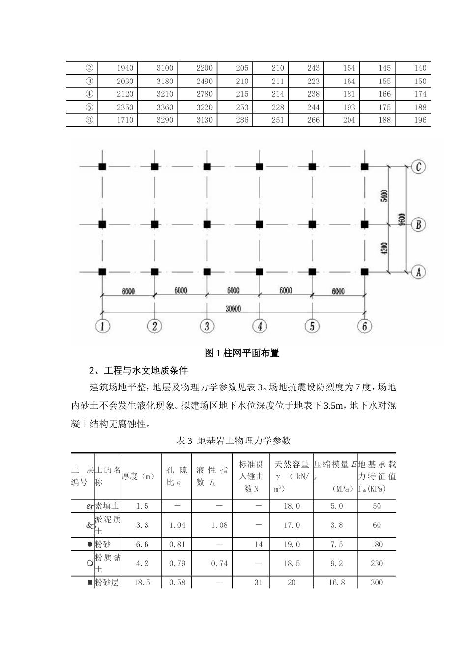 桩基础课程设计任务书_第2页