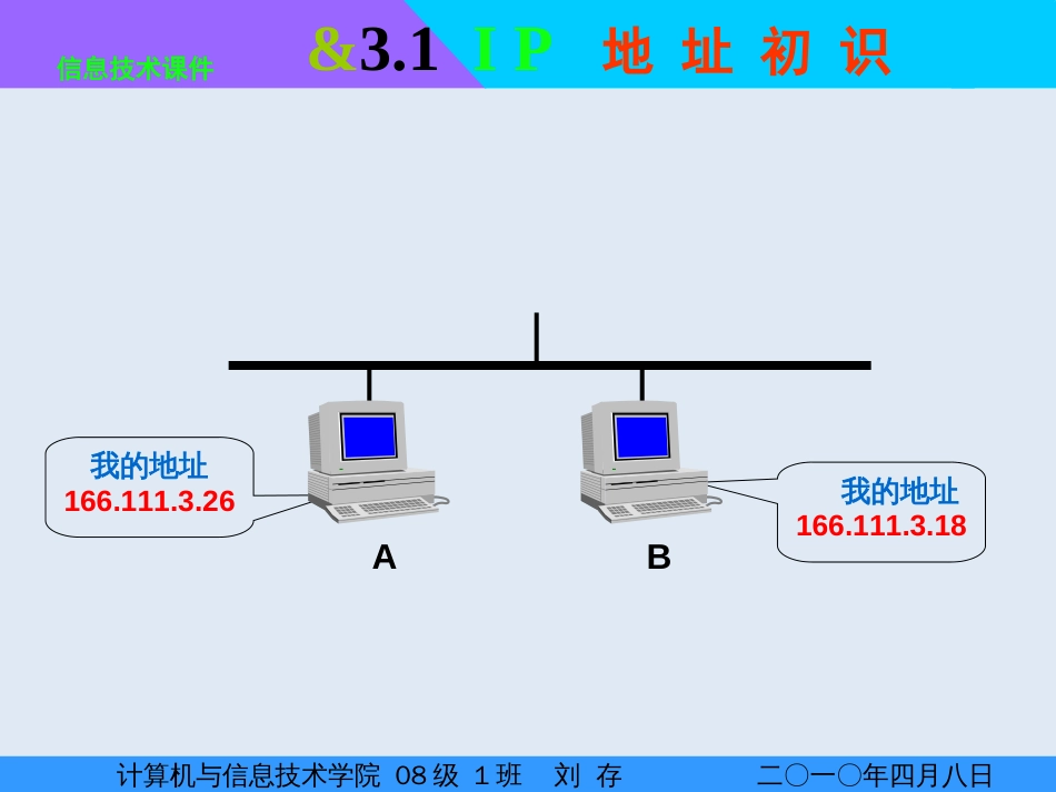 中学信息技术IP地址初识课件_第2页