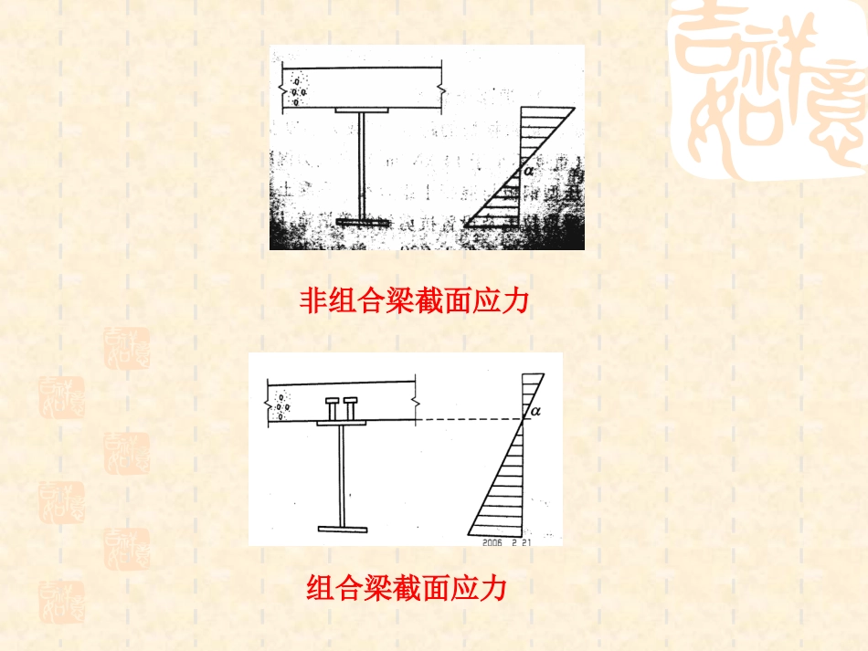 组合梁设计[62页]_第3页