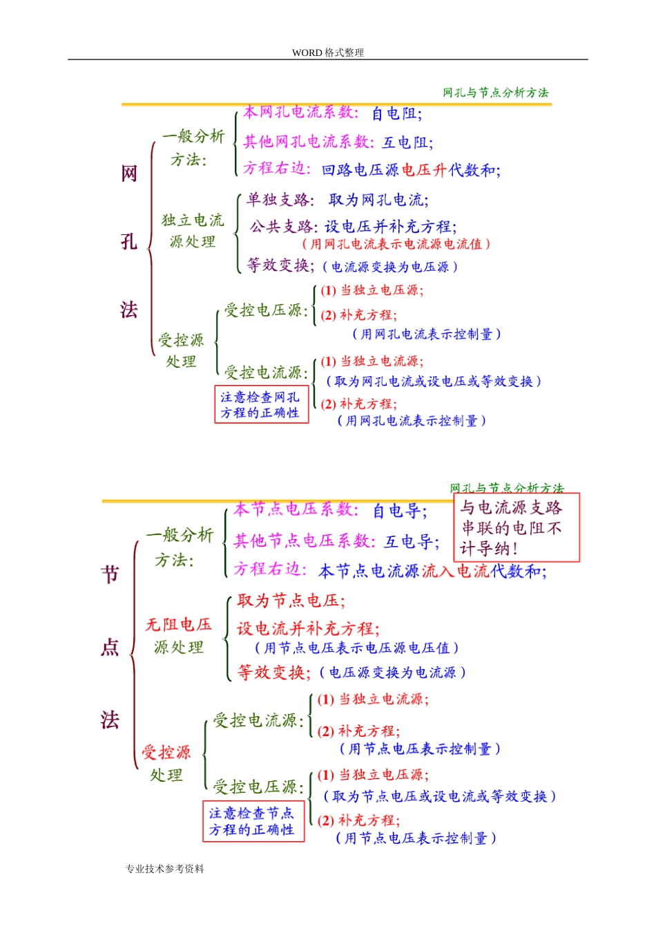 直流电路复习试题练习试题及答案解析[15页]_第1页