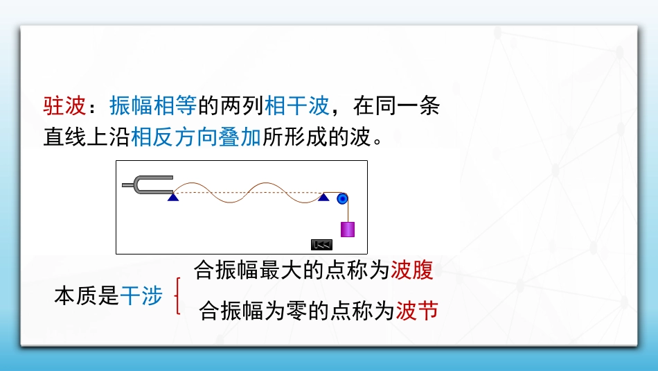 (75)--6.7.1 驻波的形成 驻波方程_第1页