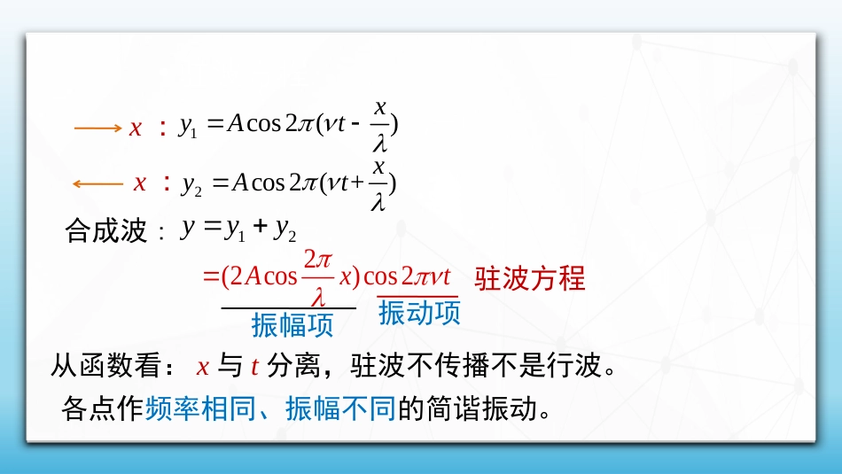 (75)--6.7.1 驻波的形成 驻波方程_第3页