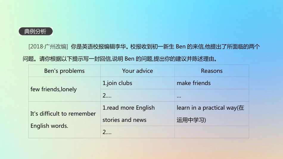 浙江省2019届中考英语总复习话题写作03校园生活篇课件新版外研版_第2页