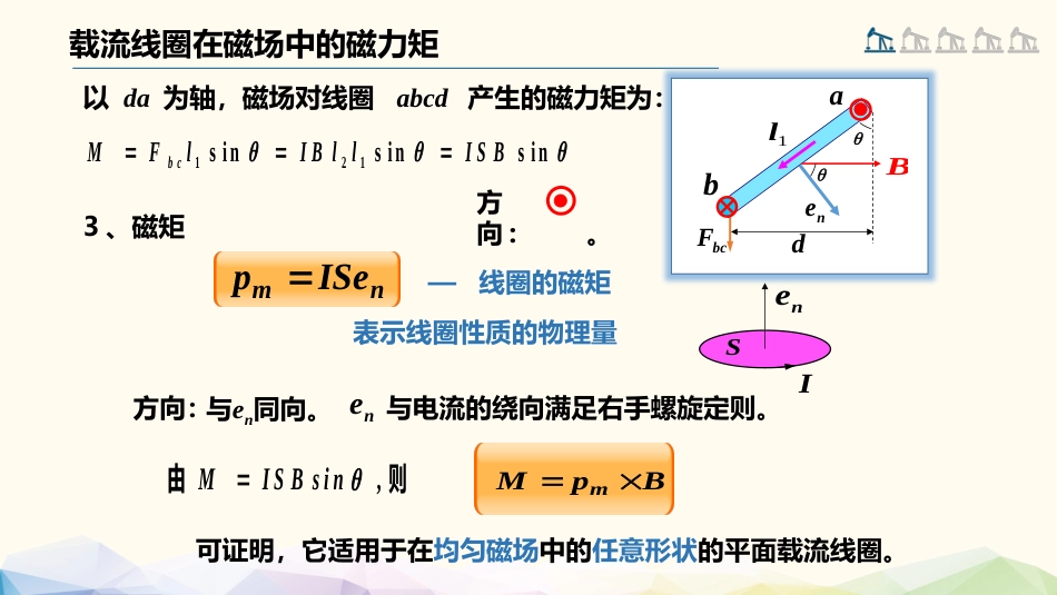 (76)--3.3.6 载流线圈在磁场中受到的磁力矩_第3页