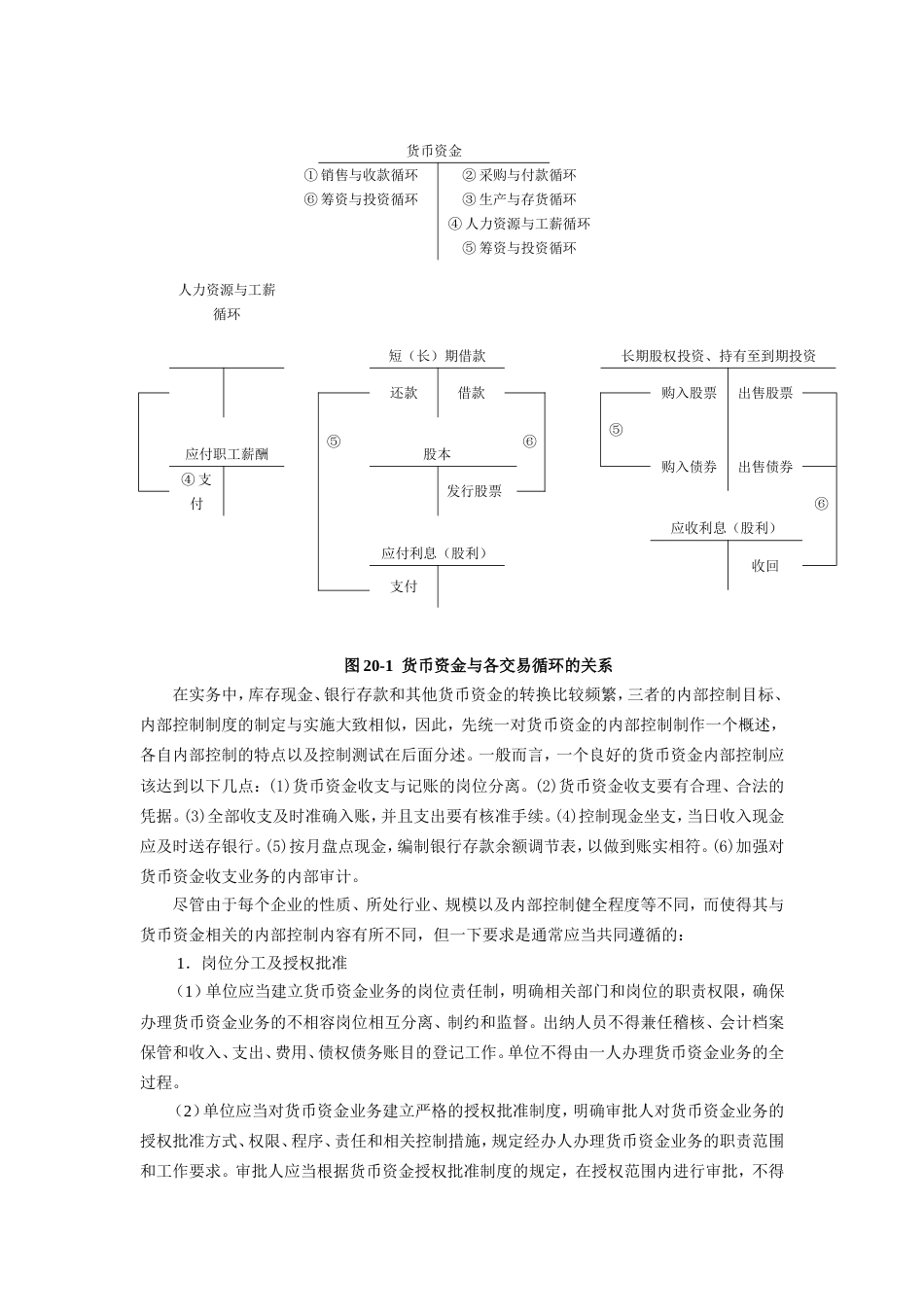 注册会计师考试《审计》教材第二十章_第2页