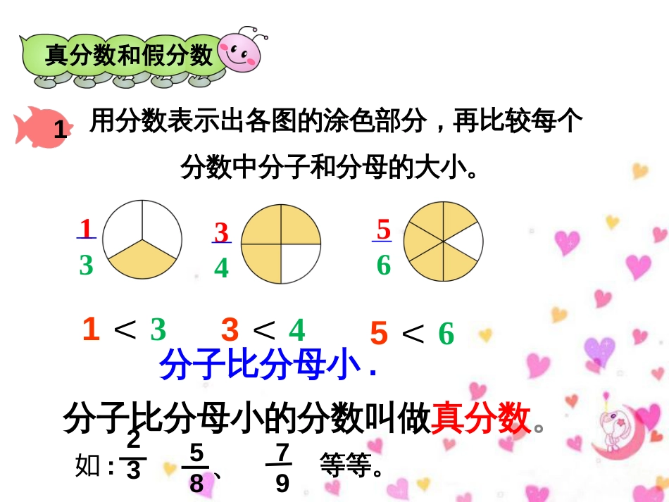 真分数和假分数ppt课件[19页]_第3页