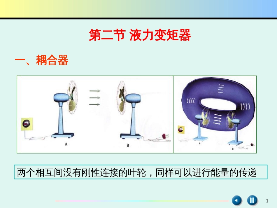 自动变速器液力变矩器[27页]_第1页