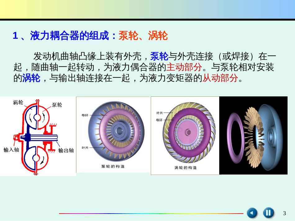 自动变速器液力变矩器[27页]_第3页