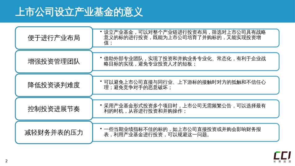 智能制造产业基金[24页]_第2页