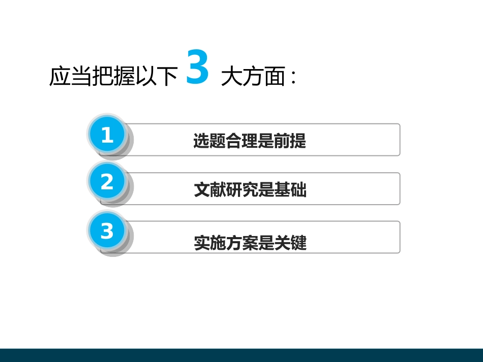 撰写教改项目立项要点[18页]_第2页