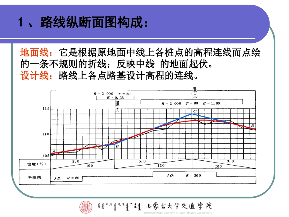 纵断面设计标准._第3页