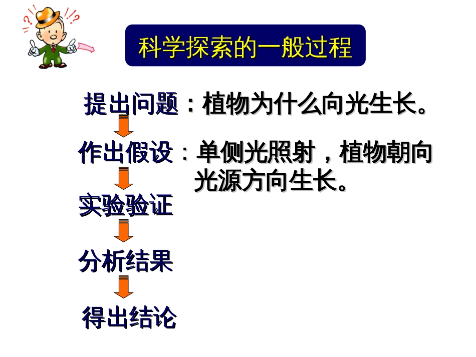 植物生长素的发现[26页]_第2页
