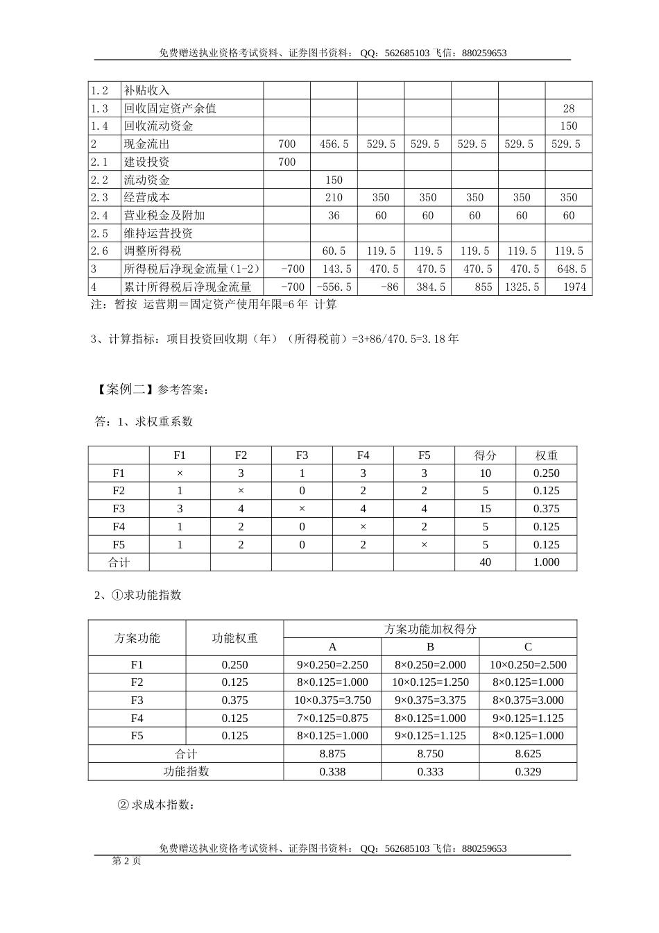 造价工程师《工程造价案例分析》考试参考答案_第2页
