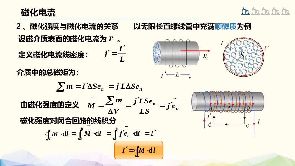 (79)--3.4.2 磁化电流大学物理_第3页