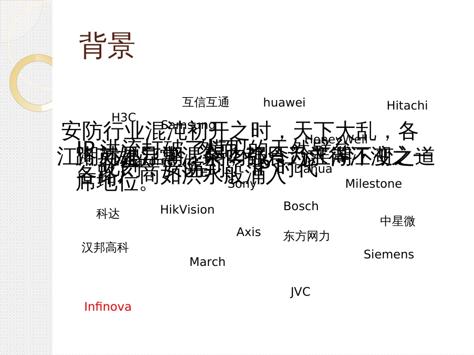 中国安防监控标准介绍新国标ONVIF_第3页