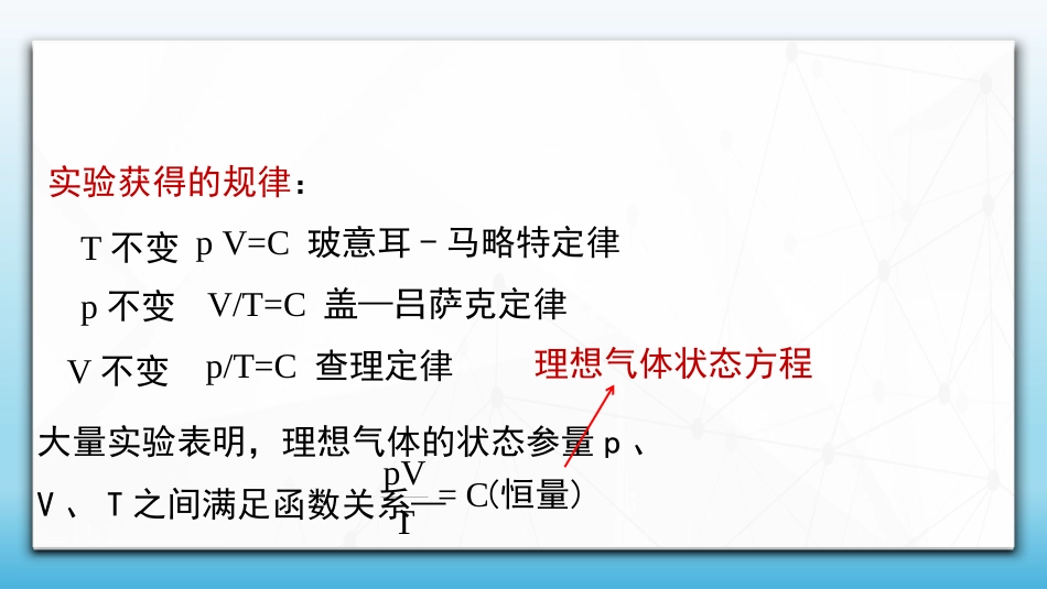 (79)--7.1.2 理想气体状态方程_第2页