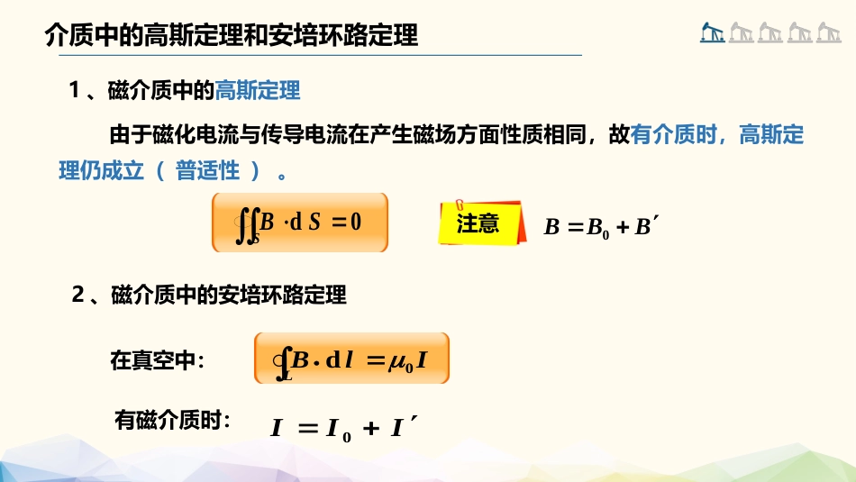 (80)--3.4.3 介质中的高斯定理和安培环路定理_第2页