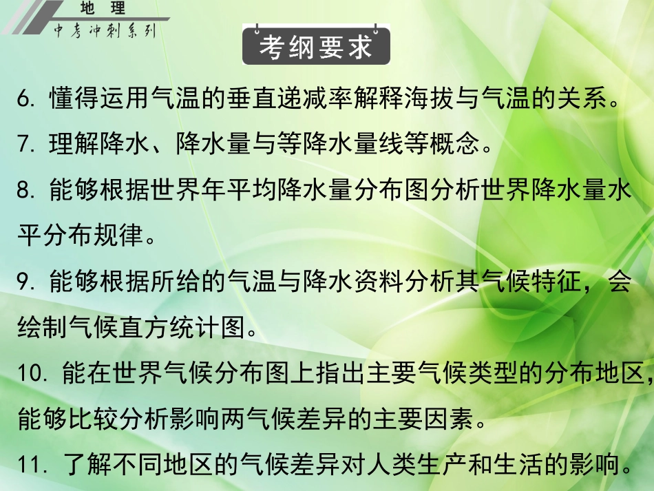 专题五天气与气候[79页]_第3页