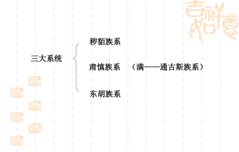 中国民族史教案2._第2页
