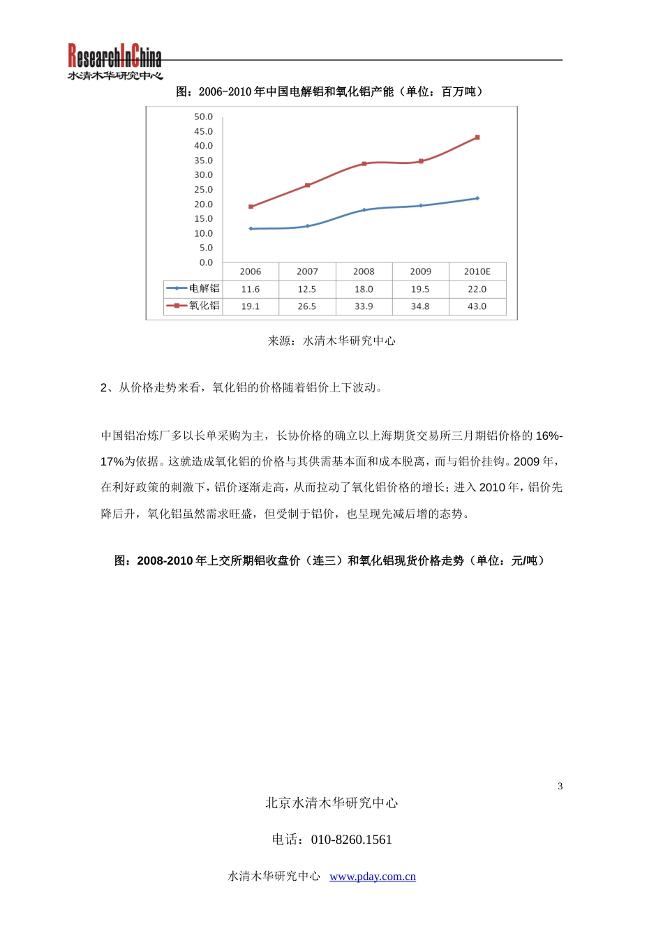 中国氧化铝行业研究报告_第3页