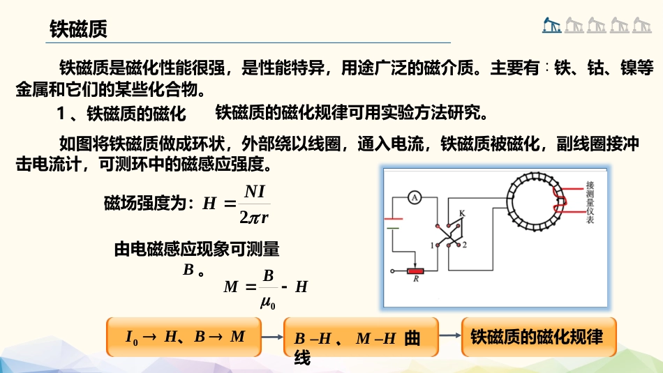 (81)--3.4.4 铁磁质（两个）大学物理_第2页