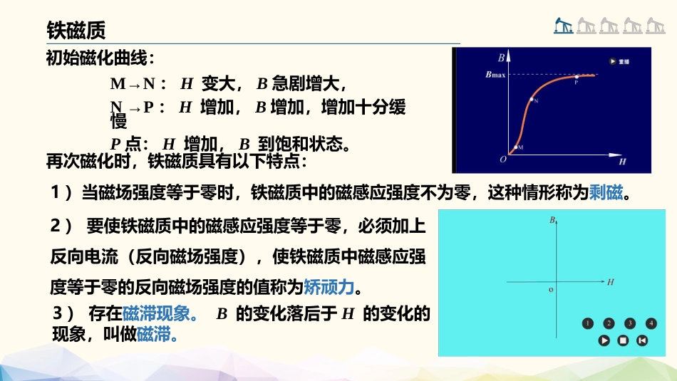 (81)--3.4.4 铁磁质（两个）大学物理_第3页