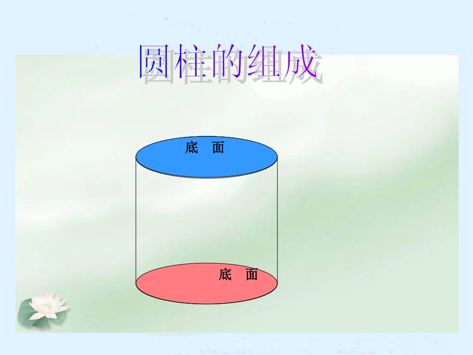 圆柱的表面积练习课._第2页