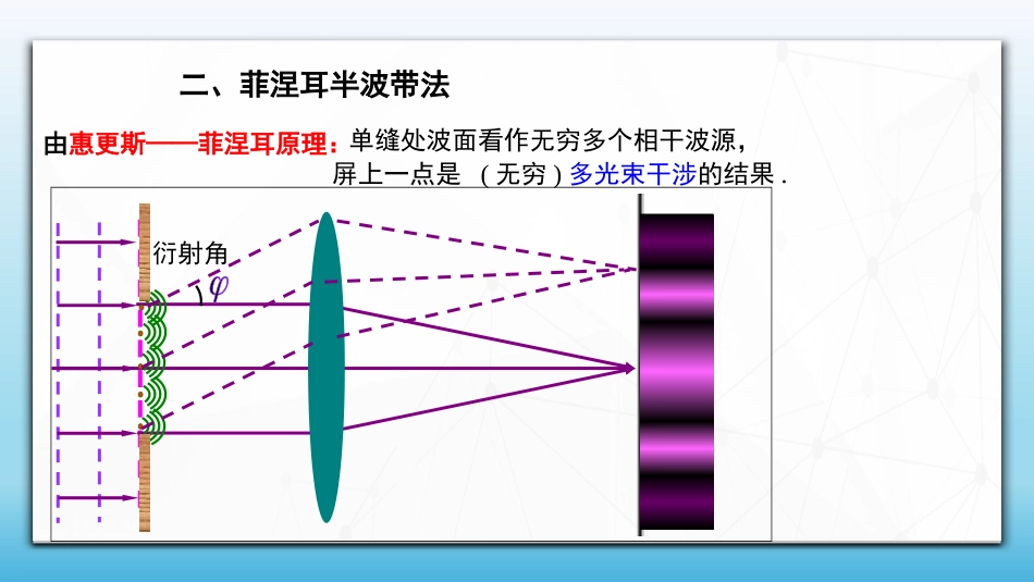 (81)--6.8.1 单缝夫琅禾费衍射(一)半波带法_第2页