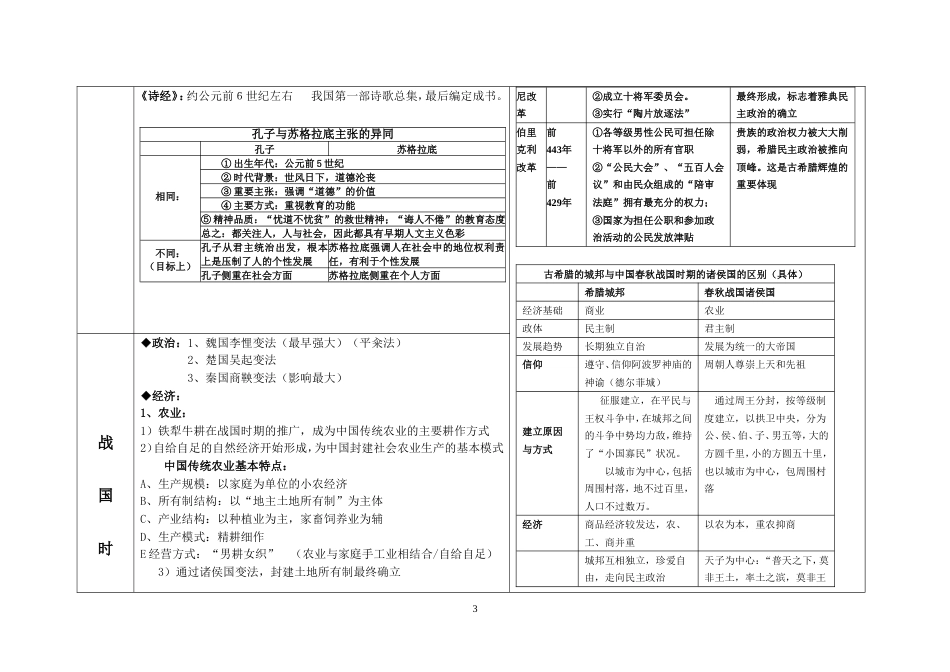 中外历史大事年代对比完整表[29页]_第3页