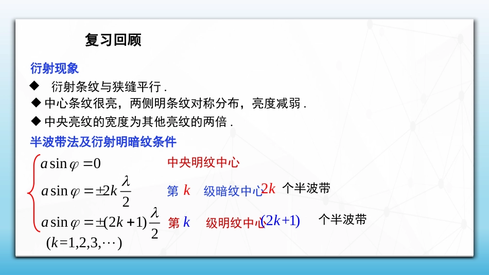 (82)--6.8.2 单缝夫琅禾费衍射(二)定量分析_第1页