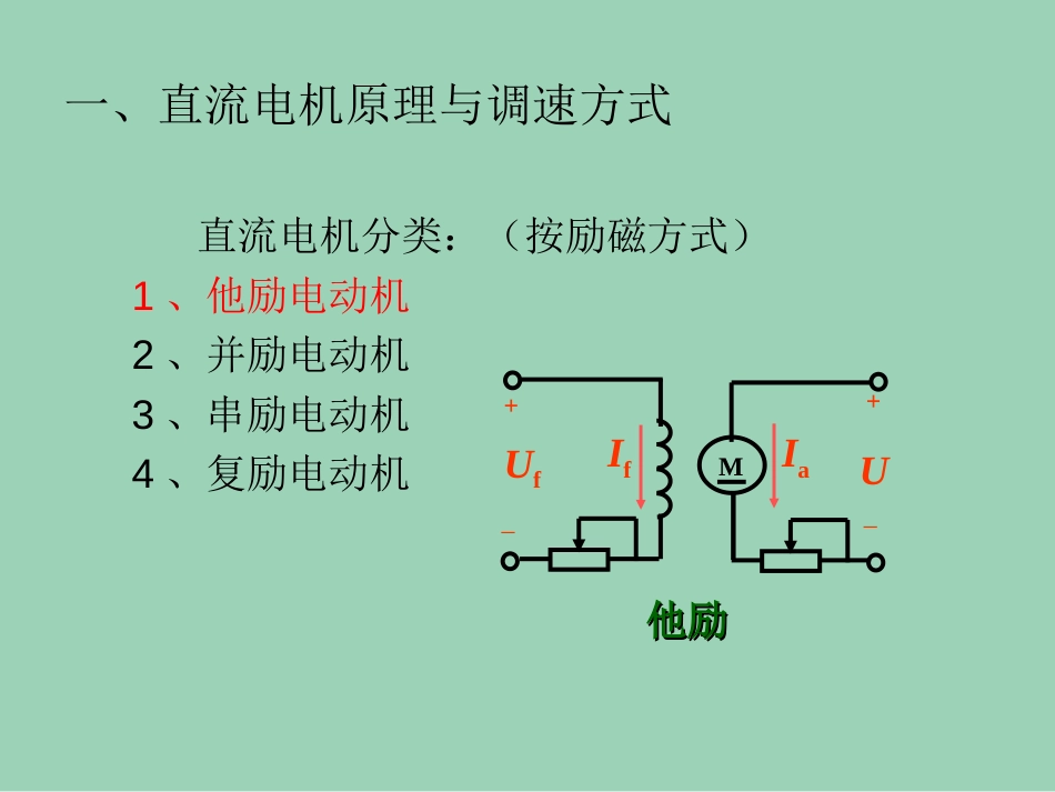 直流调速系统原理及应用[24页]_第3页